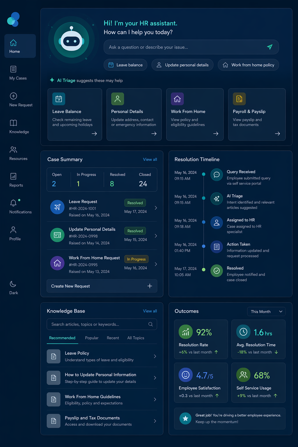 ServiceNow AI Experience HR 服务图